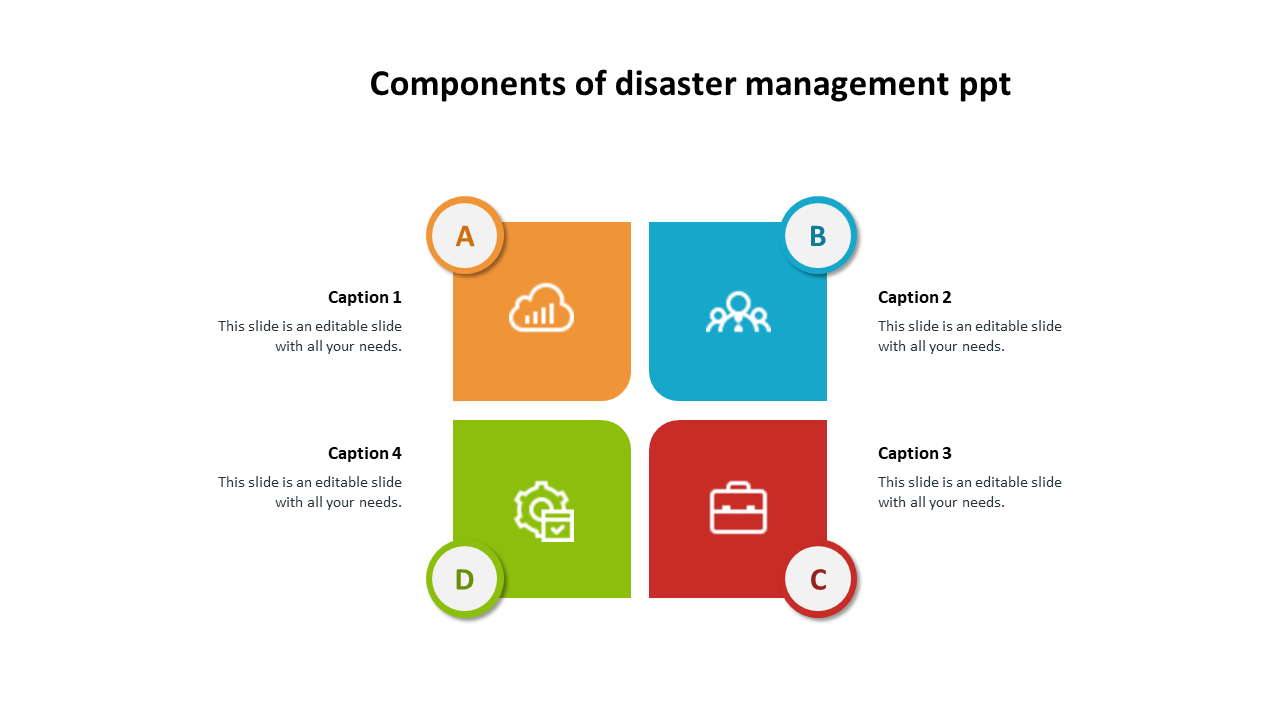 components of disaster management ppt